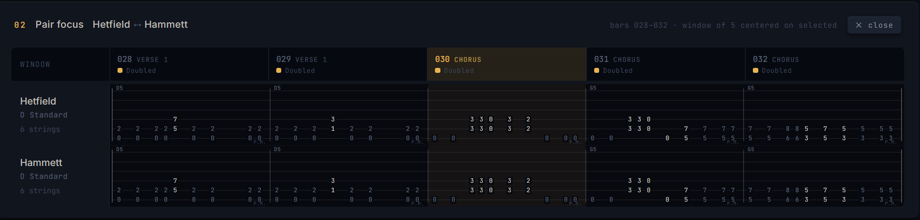 Ensemble pair focus showing a selected relationship between two tracks