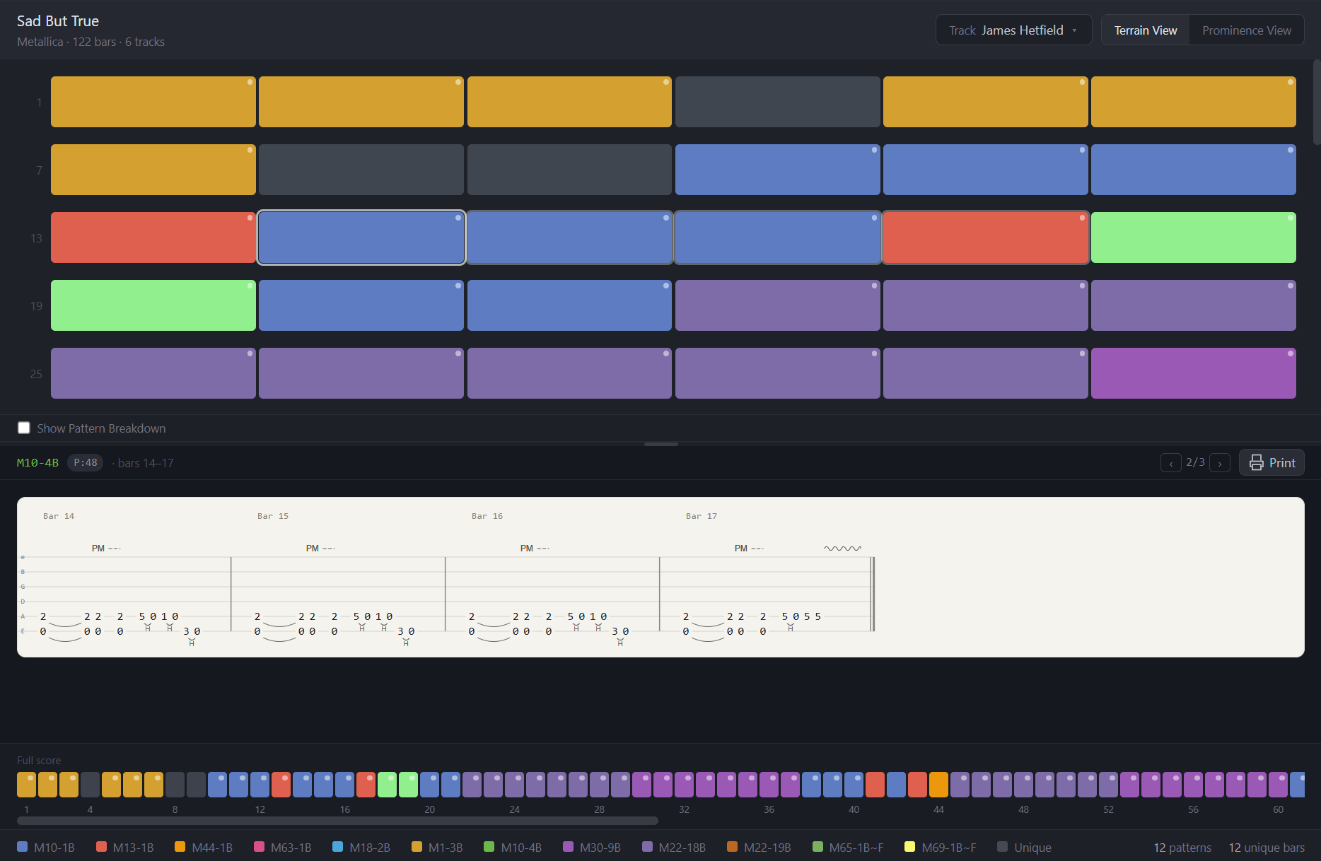 TerrainView showing color-coded bar grid with detail pane and minimap